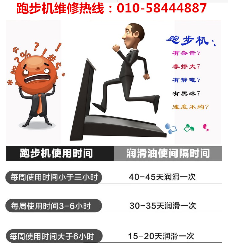优步亿健启迈斯舒华恒盛娱乐动感单车踏步机专用润滑油 硅油通用型